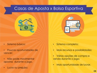 Casas de Aposta x Bolsa Esportiva
• Sistema básico;
• Poucas oportunidades de
vencer;
• Não pode movimentar
apostas durante o jogo.
• Lucro ou prejuízo;
• Sistema completo;
• Mais recursos e possibilidades;
• Várias opções de compra e
venda durante o jogo;
• Mais oportunidade de lucrar.
08
 