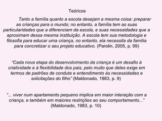 Teóricos Tanto a família quanto a escola desejam a mesma coisa: preparar as crianças para o mundo; no entanto, a família tem as suas particularidades que a diferenciam da escola, e suas necessidades que a aproximam dessa mesma instituição. A escola tem sua metodologia e filosofia para educar uma criança, no entanto, ela necessita da família para concretizar o seu projeto educativo.  (Parolin, 2005, p. 99) “ Cada nova etapa do desenvolvimento da criança é um desafio à criatividade e à flexibilidade dos pais, pelo muito que deles exige em termos de padrões de conduta e entendimento às necessidades e solicitações do filho”  (Maldonado, 1983, p. 9)  “ ... viver num apartamento pequeno implica em maior interação com a criança, e também em maiores restrições ao seu comportamento...”  (Maldonado, 1983, p. 10)  