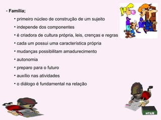 Família; primeiro núcleo de construção de um sujeito independe dos componentes é criadora de cultura própria, leis, crenças e regras  cada um possui uma característica própria mudanças possibilitam amadurecimento autonomia preparo para o futuro auxílio nas atividades o diálogo é fundamental na relação 