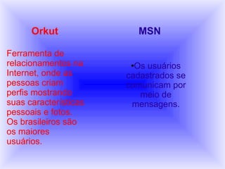 Orkut   MSN Ferramenta de relacionamentos na Internet, onde as pessoas criam perfis mostrando suas características pessoais e fotos. Os brasileiros são os maiores usuários. Os usuários cadastrados se comunicam por meio de mensagens. 