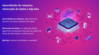 Aprendizado de máquina,
mineração de dados e big data
Aprendizado de máquina :algoritmos que
buscam reconhecer padrões em dados
Mineração de dados: é a aplicação destes
algoritmos em grandes conjuntos de dados em
busca de informação e conhecimento
Big Data: volume, velocidade e variedade
 