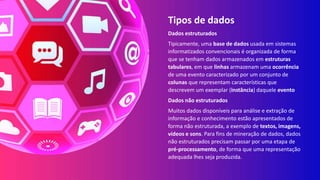 Tipos de dados
Dados estruturados
Tipicamente, uma base de dados usada em sistemas
informatizados convencionais é organizada de forma
que se tenham dados armazenados em estruturas
tabulares, em que linhas armazenam uma ocorrência
de uma evento caracterizado por um conjunto de
colunas que representam características que
descrevem um exemplar (instância) daquele evento
Dados não estruturados
Muitos dados disponíveis para análise e extração de
informação e conhecimento estão apresentados de
forma não estruturada, a exemplo de textos, imagens,
vídeos e sons. Para fins de mineração de dados, dados
não estruturados precisam passar por uma etapa de
pré-processamento, de forma que uma representação
adequada lhes seja produzida.
 