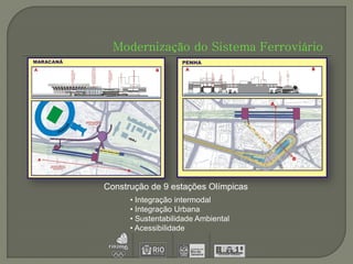 Modernização do Sistema Ferroviário




Construção de 9 estações Olímpicas
      • Integração intermodal
      • Integração Urbana
      • Sustentabilidade Ambiental
      • Acessibilidade
 