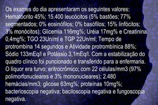 Os exames do dia apresentaram os seguintes valores: Hematócrito 45%; 15.400 leucócitos (5% bastões; 77% segmentados; 0% eosinófilos; 0% basófilos; 15% linfócitos; 3% monócitos); Glicemia 116mg%; Uréia 17mg% e Creatinina 0,4mg%; TGO 23Un/ml e TGP 22Un/ml; Tempo de protrombina 14 segundos e Atividade protrombínica 88%; Sódio 133mEq/l e Potássio 3,1mEq/l. Com a estabilização do quadro clínico foi puncionado e transferido para a enfermaria. O líquor era turvo; eritrocrômico; com 22 células/mm3 (97% polimorfonucleares e 3% mononucleares); 2.480 hemácias/mm3; glicose 63mg%; proteínas 10mg%; bacterioscopia negativa; baciloscopia negativa e fungoscopia negativa. 