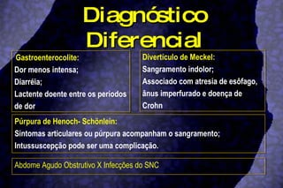 Diagnóstico Diferencial Gastroenterocolite: Dor menos intensa; Diarréia; Lactente doente entre os períodos de dor Divertículo de Meckel: Sangramento indolor; Associado com atresia de esôfago, ânus imperfurado e doença de Crohn Púrpura de Henoch- Schönlein: Sintomas articulares ou púrpura acompanham o sangramento; Intussuscepção pode ser uma complicação. Abdome Agudo Obstrutivo X Infecções do SNC 