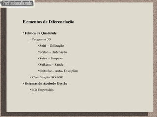Elementos de Diferenciação Política da Qualidade Programa 5S Seiri – Utilização Seiton – Ordenação Seiso – Limpeza Seiketsu – Saúde Shitsuke – Auto- Disciplina Certificação ISO 9001 Sistemas de Apoio de Gestão Kit Empresário 
