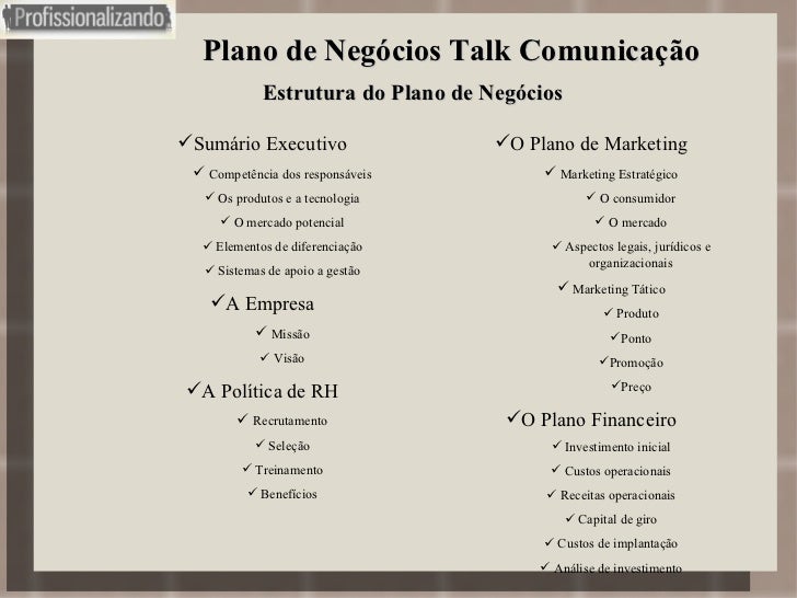 Apresentacao plano de negocios