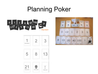 Planning Poker 