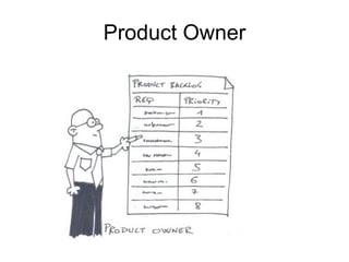 Product Owner 