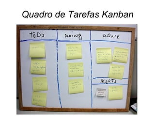 Quadro de Tarefas Kanban 
