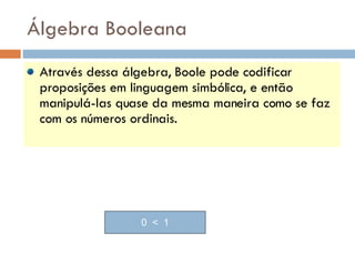 Álgebra Booleana Através dessa álgebra, Boole pode codificar proposições em linguagem simbólica, e então manipulá-las quase da mesma maneira como se faz com os números ordinais. Ex: o Sol é verde  <  a Terra é um planeta 0  <  1 