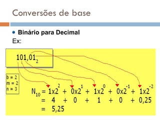 Conversões de base Binário para Decimal Ex: 