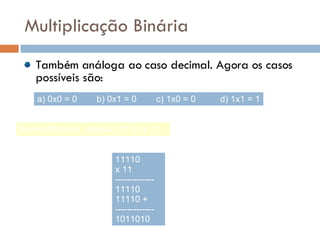 Multiplicação Binária Também análoga ao caso decimal. Agora os casos possíveis são:  a) 0x0 = 0  b) 0x1 = 0  c) 1x0 = 0  d) 1x1 = 1  Exemplificando, efetuar 11110 x 11:  11110 x 11 ------------- 11110 11110 + ------------- 1011010  