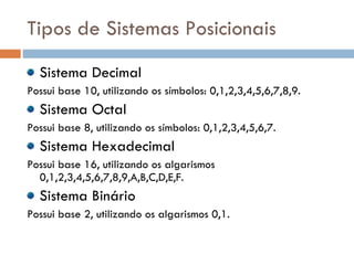 Tipos de Sistemas Posicionais Sistema Decimal Possui base 10, utilizando os símbolos: 0,1,2,3,4,5,6,7,8,9. Sistema Octal Possui base 8, utilizando os símbolos: 0,1,2,3,4,5,6,7. Sistema Hexadecimal Possui base 16, utilizando os algarismos 0,1,2,3,4,5,6,7,8,9,A,B,C,D,E,F. Sistema Binário Possui base 2, utilizando os algarismos 0,1. 