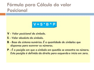 Fórmula para Cálculo do valor Posicional V  -  Valor posicional do símbolo .  S  -  Valor absoluto do símbolo.   B  -  Base do sistema numérico. É a quantidade de símbolos que dispomos para escrever os números.   P  -  É a posição em que o símbolo em questão se encontra no número. Esta posição é definida da direita para esquerda e inicia em zero.   V = S * B ^ P 