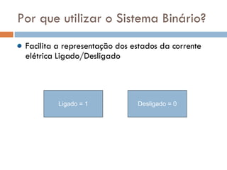 Facilita a representação dos estados da corrente elétrica Ligado/Desligado Por que utilizar o Sistema Binário?  Ligado = 1 Desligado = 0 