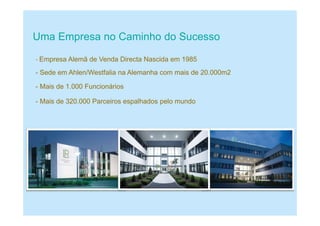 Uma Empresa no Caminho do Sucesso
- Sede em Ahlen/Westfalia na Alemanha com mais de 20.000m2
- Empresa Alemã de Venda Directa Nascida em 1985
- Mais de 1.000 Funcionários
- Mais de 320.000 Parceiros espalhados pelo mundo
 