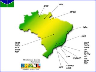 IBICT CNPq AEB CGEE RNP IBICT CNEN FINEP ON IMPA CETEM INT INB CBPF RNP INPE CenPRA LNLS LNA LNCC INSA INPA MPEG IDSM NUCLEP 