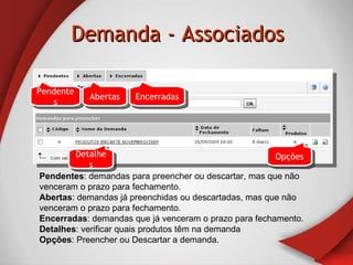 Demanda - Associados Pendentes : demandas para preencher ou descartar, mas que não venceram o prazo para fechamento. Abertas : demandas já preenchidas ou descartadas, mas que não venceram o prazo para fechamento. Encerradas : demandas que já venceram o prazo para fechamento. Detalhes : verificar quais produtos têm na demanda Opções : Preencher ou Descartar a demanda. Pendentes Abertas Encerradas Opções Detalhes 
