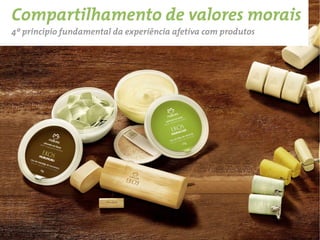 Compartilhamento de valores morais
4º princípio fundamental da experiência afetiva com produtos
 