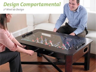 Prazer Social (socio-pleasure)
Tipos de Prazer
 