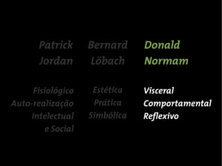 Toyota - Window to the World




Desenhos em movimento; Ampliação em momentos
capturados no tempo; Tradução do mundo em um
idioma local; Distâncias; Constelações virtuais
 