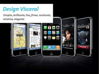 Função Estética
Funções Básicas dos Produtos
 