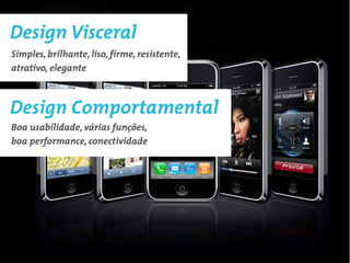 Função Prática
Funções Básicas dos Produtos
 