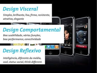 Função Simbólica
Funções Básicas dos Produtos
 