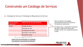 www.projetoseti.com.br
Construindo um Catálogo de Serviços
 Catálogo de Serviços X Catálogo de Requisições de Serviço
Serviço (sempre
disponível)
Ofertas de Serviço (sob demanda)
E-mail Criação de conta
Alteração de cota
Configuração de conta
Permissão e-mail externo
Exclusão de conta
Ambos são documentados no Catálogo,
mas possuem características distintas
Parte “acionável” do catálogo,
normalmente através de um portal ou
ferramenta de autosserviço
Em alguns casos, a requisição é necessária
para que o consumo do serviço seja
iniciado, de fato. (ex: criação de conta de
e-mail)
 