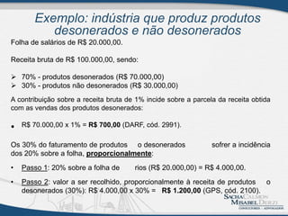 Exemplo: indústria que produz produtos
desonerados e não desonerados
Folha de salários de R$ 20.000,00.
Receita bruta de R$ 100.000,00, sendo:
 70% - produtos desonerados (R$ 70.000,00)
 30% - produtos não desonerados (R$ 30.000,00)
A contribuição sobre a receita bruta de 1% incide sobre a parcela da receita obtida
com as vendas dos produtos desonerados:
• R$ 70.000,00 x 1% = R$ 700,00 (DARF, cód. 2991).
Os 30% do faturamento de produtos o desonerados sofrer a incidência
dos 20% sobre a folha, proporcionalmente:
• Passo 1: 20% sobre a folha de rios (R$ 20.000,00) = R$ 4.000,00.
• Passo 2: valor a ser recolhido, proporcionalmente à receita de produtos o
desonerados (30%): R$ 4.000,00 x 30% = R$ 1.200,00 (GPS, cód. 2100).
 