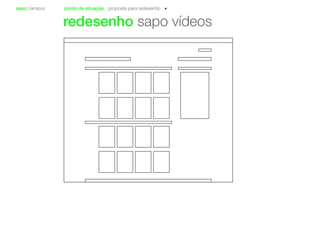 sapo campus ponto de situação proposta para redesenho
redesenho sapo vídeos
 