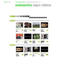 sapo campus ponto de situação proposta para redesenho
redesenho sapo vídeos
Contahome Tops Canais
Vídeos Canais Favoritos Tags Videos vistos
Destaque
O chato no Natal...
contemporaneos
2335”
No meio do nada...
contemporaneos
36003’40”
Ai vai bola para o...
ftpsxpo zé
440’43” 360
beat name
beataspot
01’32”
Ai eu sei que és...
benficabola
01”
Portugaaaaaaaall...
potugalex
560
beat name
beataspot
1
O último suspiro
lab.sapo.pt/hugo
01’10” 8871 13’00” 430 03’30’33”
Recentes
360
beat name
beataspot
01’32”
O último suspiro
lab.sapo.pt/hugo
01’10” 8871560
beat name
beataspot
03’30’33”
O chato no Natal...
contemporaneos
2335”
 