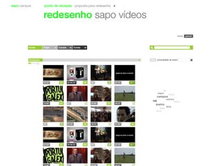 sapo campus ponto de situação proposta para redesenho
redesenho sapo vídeos
ua
tagsDestaques
36003’40” 440’43”01” 113’00” 430
36001’32” 01’10” 887156003’30’33” 2335”
36001’32” 36001’32”2335” 440’43”
36001’32” 01’10” 887156003’30’33” 2335”
universidade de aveiro
reitora
isca
sapo
campus
lab
degei
aiopá
deca
aaeua
aveiro
Contahome Tops Canais
uploadentrar
 