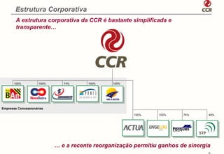 Estrutura Corporativa
        A estrutura corporativa da CCR é bastante simplificada e
        transparente…




       100%          100%      74%      100%    100%




Empresas Concessionárias
                                                        100%    100%     74%      49%




                            … e a recente reorganização permitiu ganhos de sinergia
                                                                                  10
 