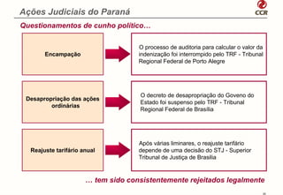Ações Judiciais do Paraná
Questionamentos de cunho político…

                                    O processo de auditoria para calcular o valor da
       Encampação                   indenização foi interrompido pelo TRF - Tribunal
                                    Regional Federal de Porto Alegre




                                     O decreto de desapropriação do Goveno do
 Desapropriação das ações
                                     Estado foi suspenso pelo TRF - Tribunal
         ordinárias
                                     Regional Federal de Brasília




                                    Após várias liminares, o reajuste tarifário
  Reajuste tarifário anual          depende de uma decisão do STJ - Superior
                                    Tribunal de Justiça de Brasilia


                      … tem sido consistentemente rejeitados legalmente
                                                                                   25
 