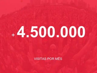 + 4.500.000
VISITAS POR MÊS
 