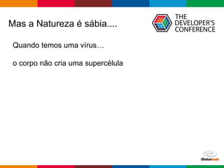 Globalcode – Open4education
Mas a Natureza é sábia....
Quando temos uma vírus…
o corpo não cria uma supercélula
 