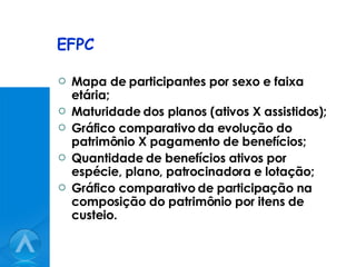 EFPC Mapa de participantes por sexo e faixa etária; Maturidade dos planos (ativos X assistidos); Gráfico comparativo da evolução do patrimônio X pagamento de benefícios; Quantidade de benefícios ativos por espécie, plano, patrocinadora e lotação; Gráfico comparativo de participação na composição do patrimônio por itens de custeio. 