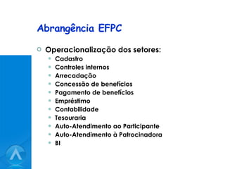 Abrangência EFPC Operacionalização dos setores: Cadastro Controles internos Arrecadação Concessão de benefícios Pagamento de benefícios Empréstimo Contabilidade Tesouraria Auto-Atendimento ao Participante Auto-Atendimento à Patrocinadora BI 