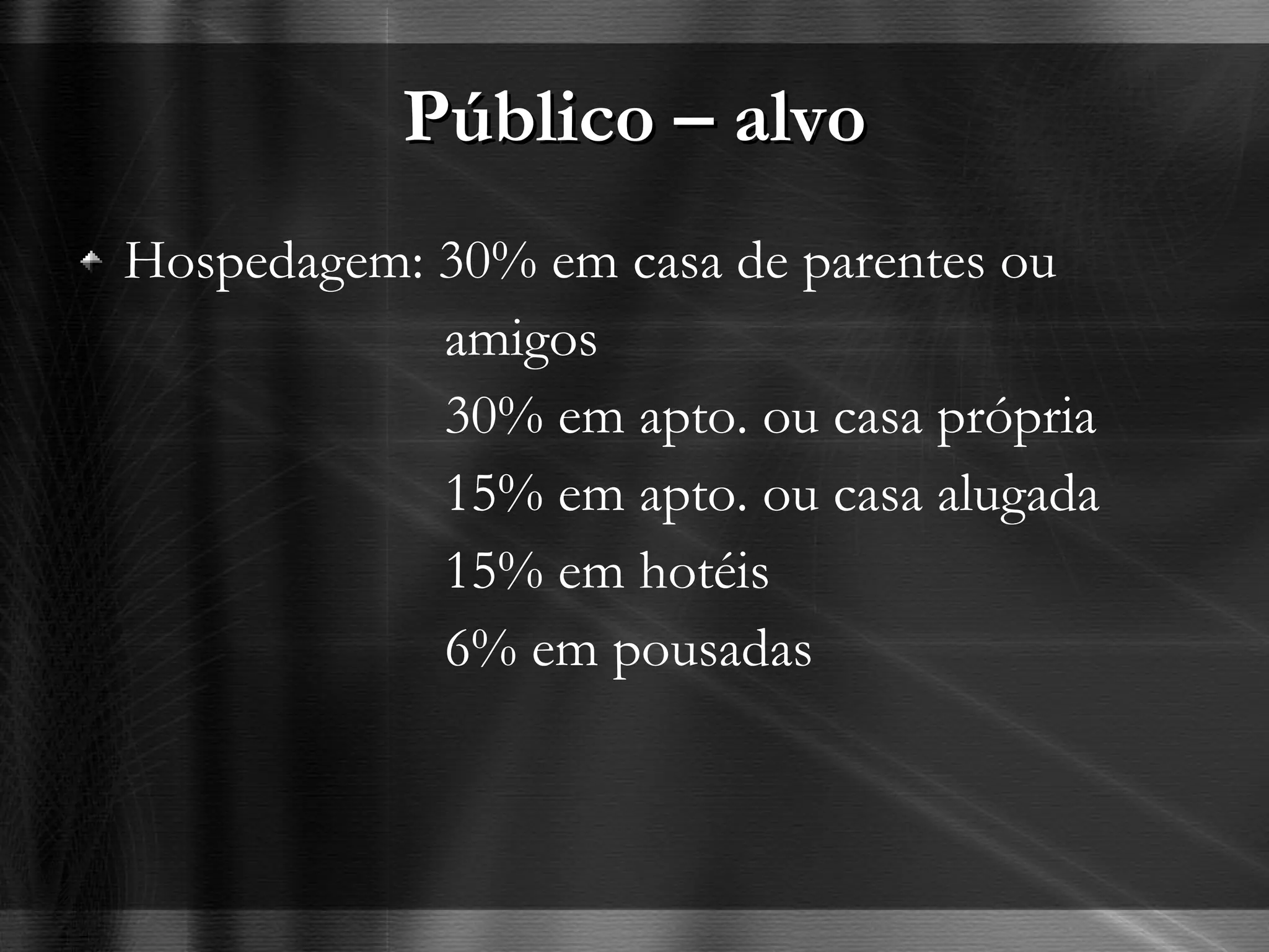 Público – alvo Hospedagem: 30% em casa de parentes ou  amigos 30% em apto. ou casa própria 15% em apto. ou casa alugada 15% em hotéis 6% em pousadas 
