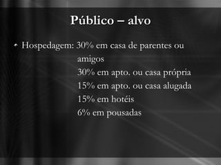Público – alvo Hospedagem: 30% em casa de parentes ou  amigos 30% em apto. ou casa própria 15% em apto. ou casa alugada 15% em hotéis 6% em pousadas 