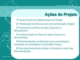 Ações do Projeto 1ª  Ações Iniciais de Implementação do Projeto 2ª   Mobilização do Município em prol da Educação Integral 3ª  Construção do Plano de Ação Conjunta no Microterritório 4ª  Implementação do Plano de Ação Conjunta no Microterritório  5ª  Recomendações ao Município para consolidação e ampliação da implantação da Educação Integral 6ª  Acompanhamento das Ações no Município a partir das Recomendações 