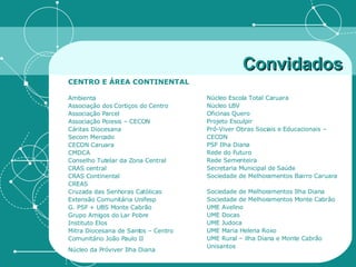 Convidados CENTRO E ÁREA CONTINENTAL Ambienta Associação dos Cortiços do Centro Associação Parcel  Associação Poiesis – CECON  Cáritas Diocesana Secom Mercado CECON Caruara CMDCA  Conselho Tutelar da Zona Central  CRAS central CRAS Continental CREAS Cruzada das Senhoras Católicas  Extensão Comunitária Unifesp G. PSF + UBS Monte Cabrão Grupo Amigos do Lar Pobre Instituto Elos Mitra Diocesana de Santos – Centro Comunitário João Paulo II  Núcleo da Próviver Ilha Diana   Núcleo Escola Total Caruara Núcleo LBV Oficinas Quero  Projeto Esculpir  Pró-Viver Obras Sociais e Educacionais – CECON  PSF Ilha Diana Rede do Futuro  Rede Sementeira Secretaria Municipal de Saúde  Sociedade de Melhoramentos Bairro Caruara Sociedade de Melhoramentos Ilha Diana Sociedade de Melhoramentos Monte Cabrão UME Avelino UME Docas UME Judoca UME Maria Helena Roxo UME Rural – ilha Diana e Monte Cabrão Unisantos 