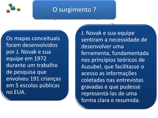 O surgimento ?
J. Novak e sua equipe
sentiram a necessidade de
desenvolver uma
ferramenta, fundamentada
nos princípios teóricos de
Ausubel, que facilitasse o
acesso as informações
coletadas nas entrevistas
gravadas e que pudesse
representá-las de uma
forma clara e resumida.
Os mapas conceituais
foram desenvolvidos
por J. Novak e sua
equipe em 1972
durante um trabalho
de pesquisa que
envolveu 191 crianças
em 5 escolas públicas
no EUA.
 