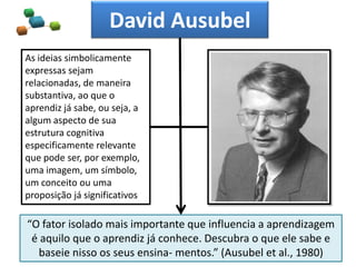 David Ausubel
“O fator isolado mais importante que influencia a aprendizagem
é aquilo que o aprendiz já conhece. Descubra o que ele sabe e
baseie nisso os seus ensina- mentos.” (Ausubel et al., 1980)
As ideias simbolicamente
expressas sejam
relacionadas, de maneira
substantiva, ao que o
aprendiz já sabe, ou seja, a
algum aspecto de sua
estrutura cognitiva
especificamente relevante
que pode ser, por exemplo,
uma imagem, um símbolo,
um conceito ou uma
proposição já significativos
 