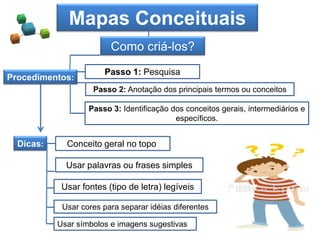 Mapas Conceituais
Como criá-los?
Passo 1: Pesquisa
Passo 2: Anotação dos principais termos ou conceitos
Passo 3: Identificação dos conceitos gerais, intermediários e
específicos.
Procedimentos:
Dicas: Conceito geral no topo
Usar palavras ou frases simples
Usar fontes (tipo de letra) legíveis
Usar cores para separar idéias diferentes
Usar símbolos e imagens sugestivas
 