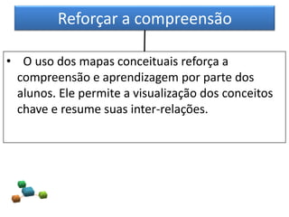 Reforçar a compreensão
• O uso dos mapas conceituais reforça a
compreensão e aprendizagem por parte dos
alunos. Ele permite a visualização dos conceitos
chave e resume suas inter-relações.
 