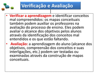 • Verificar a aprendizagem e identificar conceitos
mal compreendidos: os mapas conceituais
também podem auxiliar os professores na
avaliação do processo de ensino. Eles podem
avaliar o alcance dos objetivos pelos alunos
através da identificação dos conceitos mal
entendidos e os que estão faltando.
• Avaliação: a aprendizagem do aluno (alcance dos
objetivos, compreensão dos conceitos e suas
interligações, etc.) podem ser testadas ou
examinadas através da construção de mapas
conceituais.
Verificação e Avaliação
 