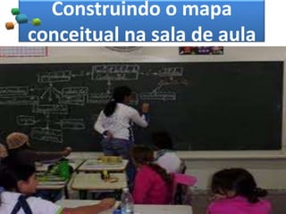 Construindo o mapa
conceitual na sala de aula
 